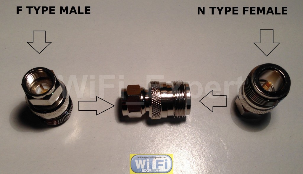 F Type Male Jack to N TYPE Female Plug Straight Adapter RF Connector